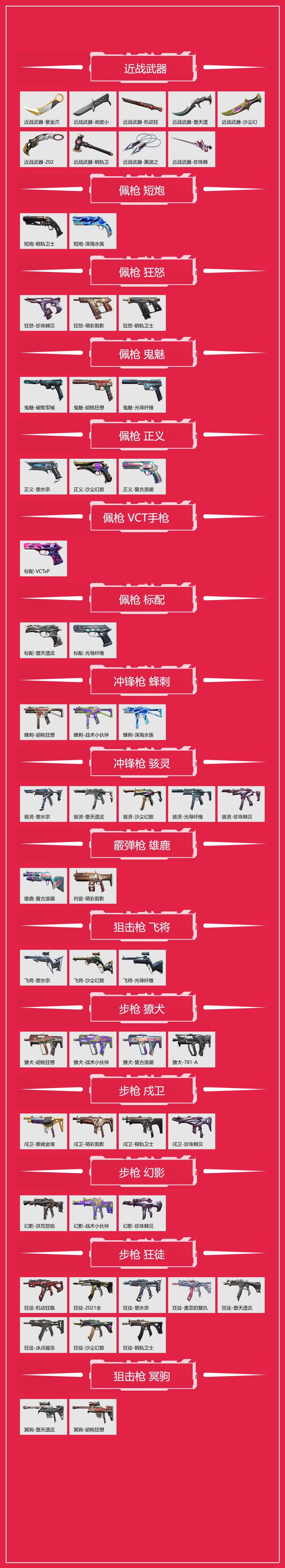 【WW188】等级:Lv67 | 铂金II...