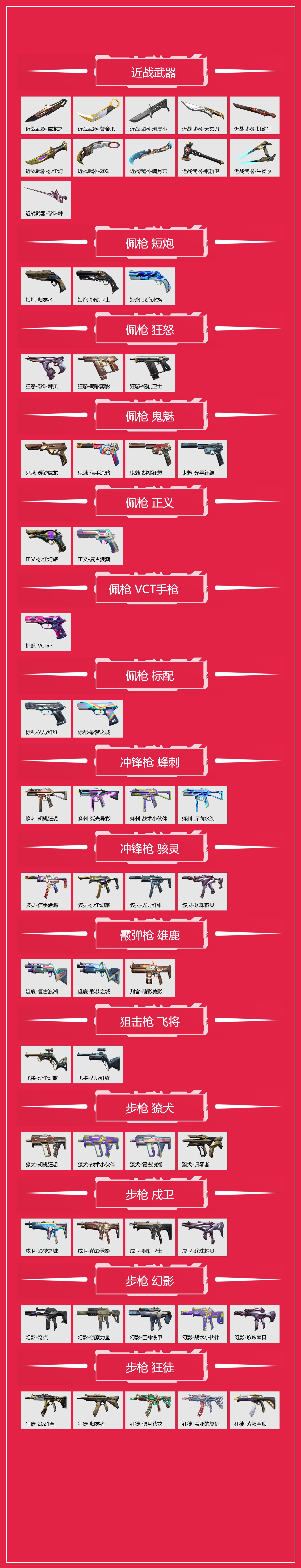 【WW192】 等级:Lv111 | 超凡...