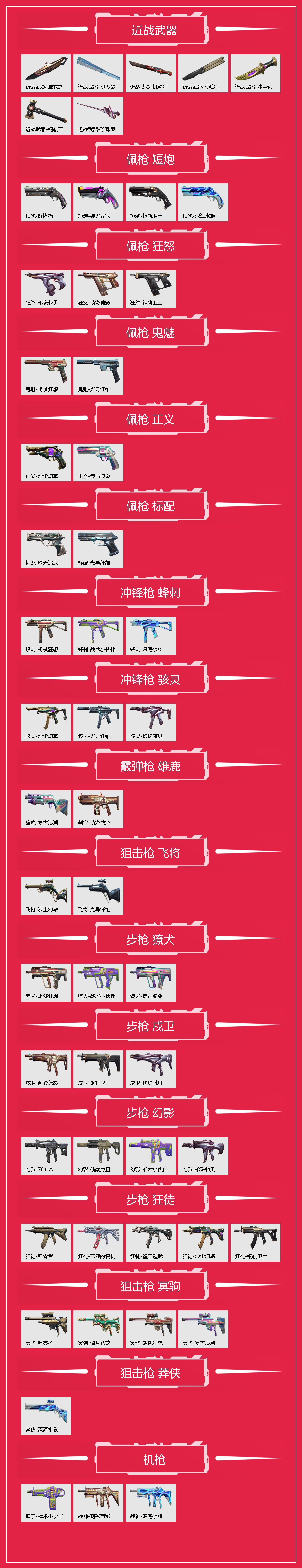 【WW238】等级:Lv147 | 铂金I...