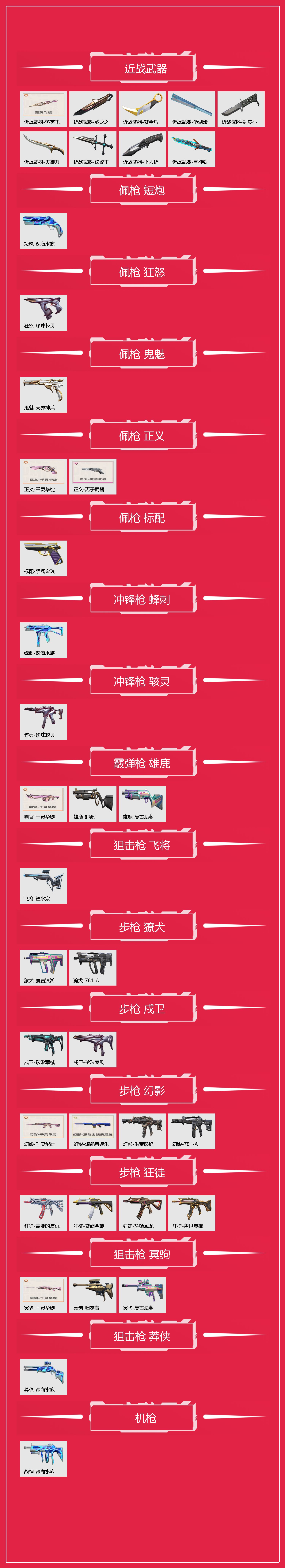 【WW281】等级:Lv31 | 白银I ...