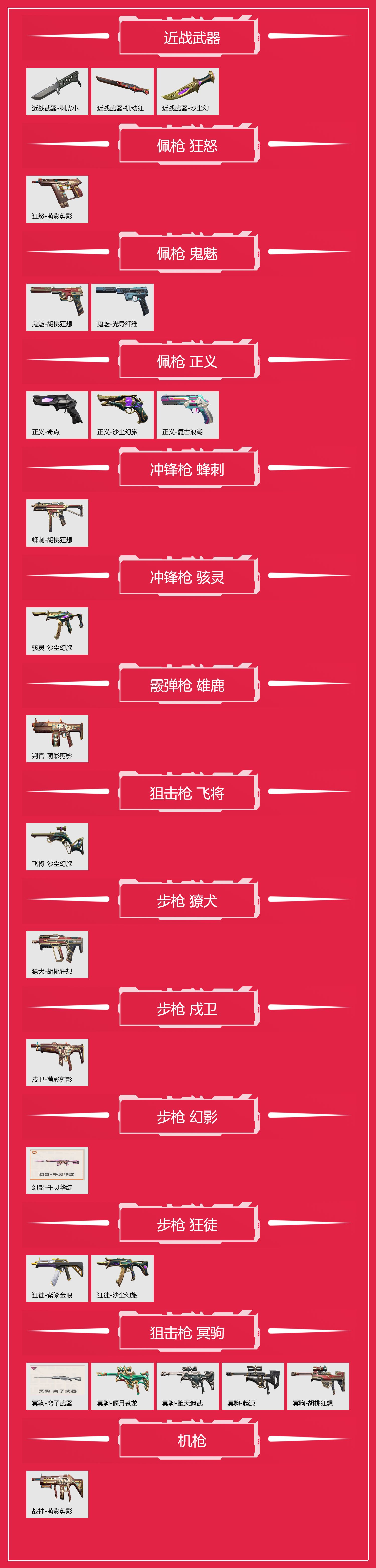 【WW307】 等级:Lv98 | 超凡I...