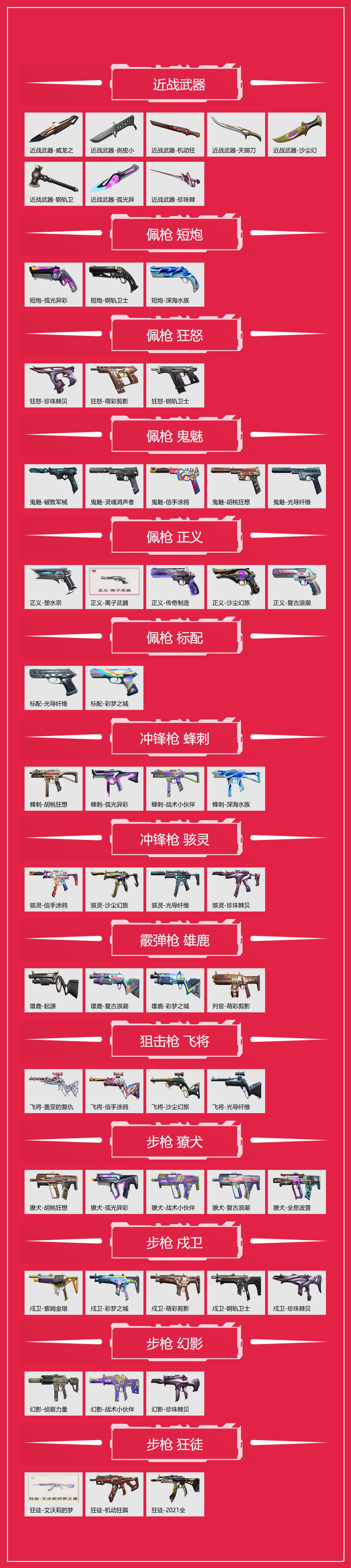 【WW351】 等级:Lv123 剩余：5...