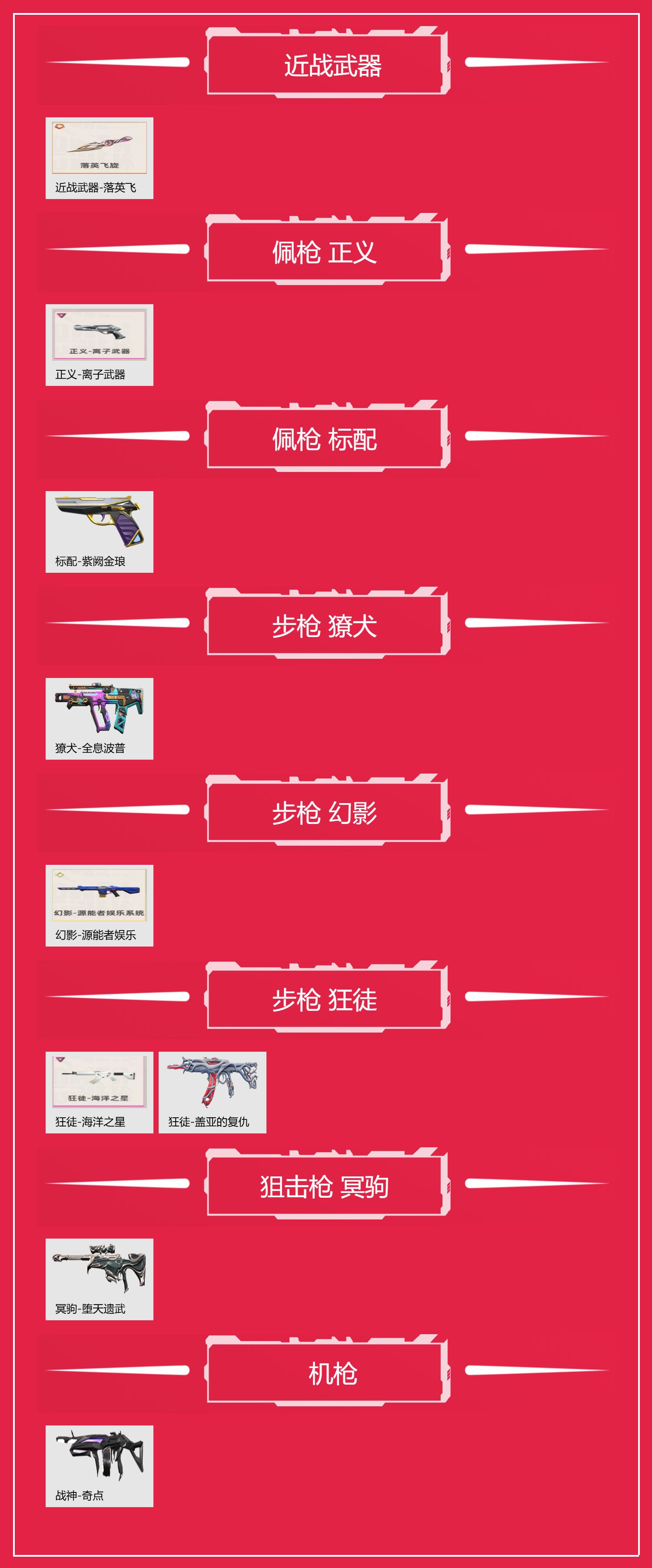 【WW376】等级:Lv30 | 未定级 ...