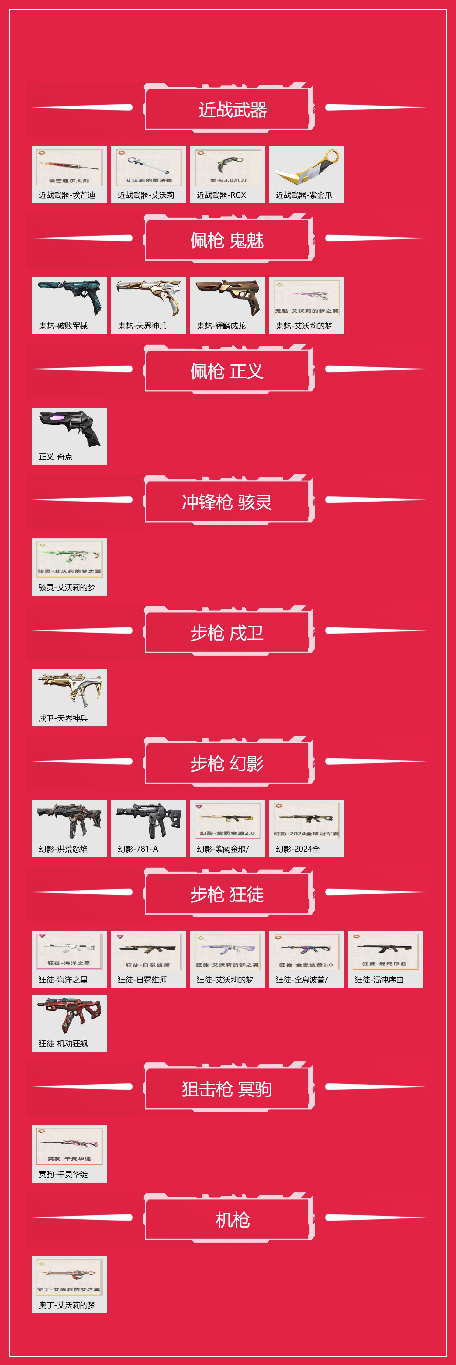 【WW632】 等级:Lv63 | 未定级...