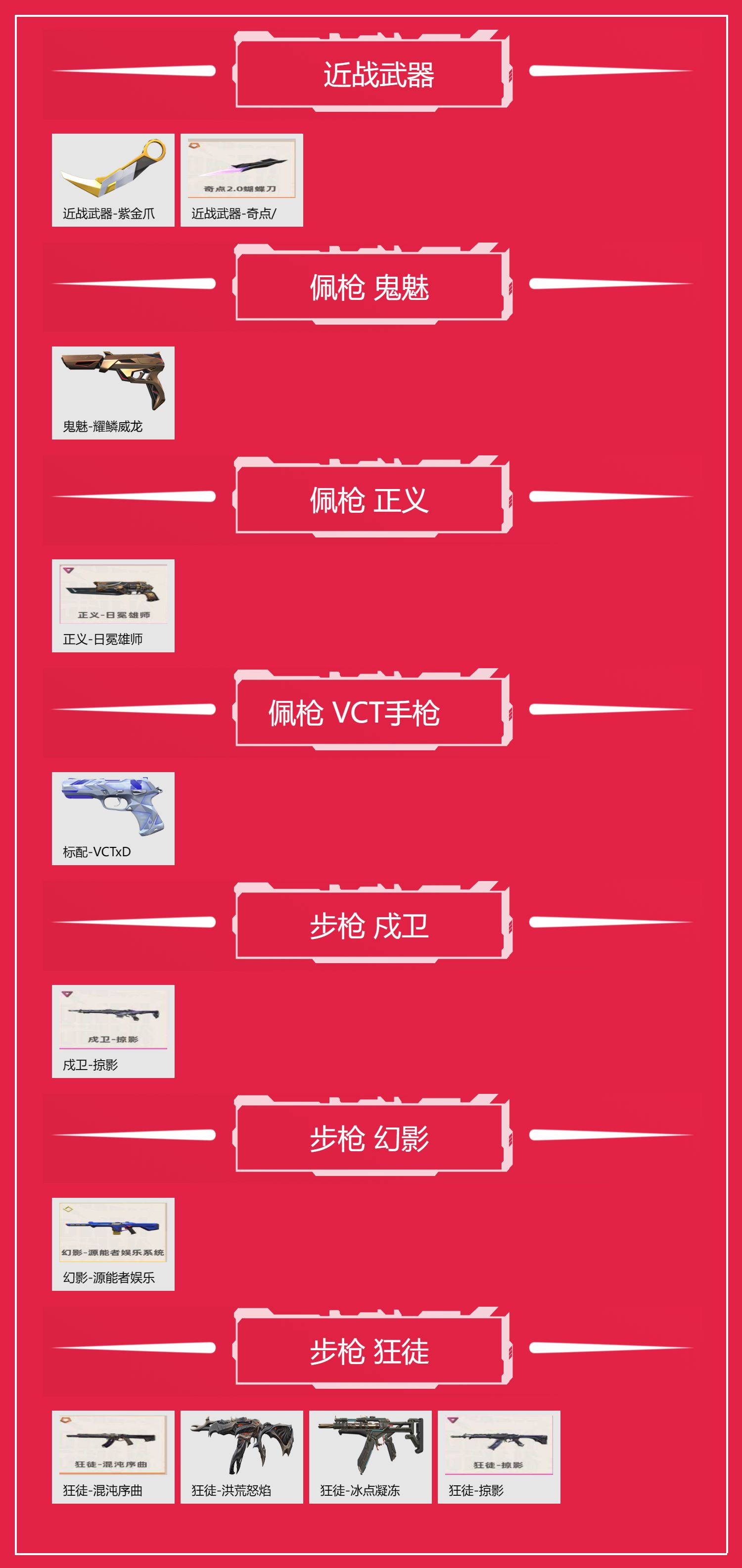 【WW909】等级:Lv77 | 白银II...