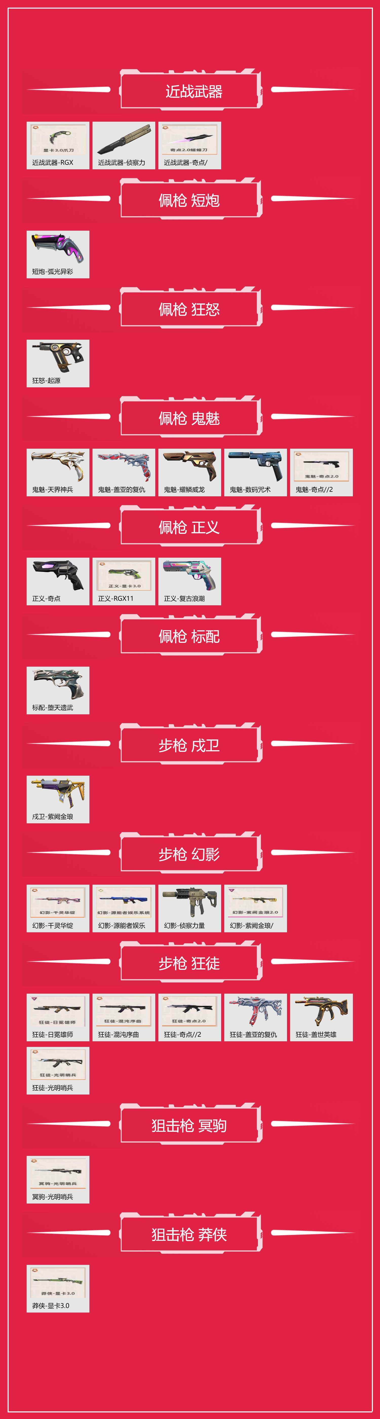 【WW929】等级:Lv131 | 黄金I...