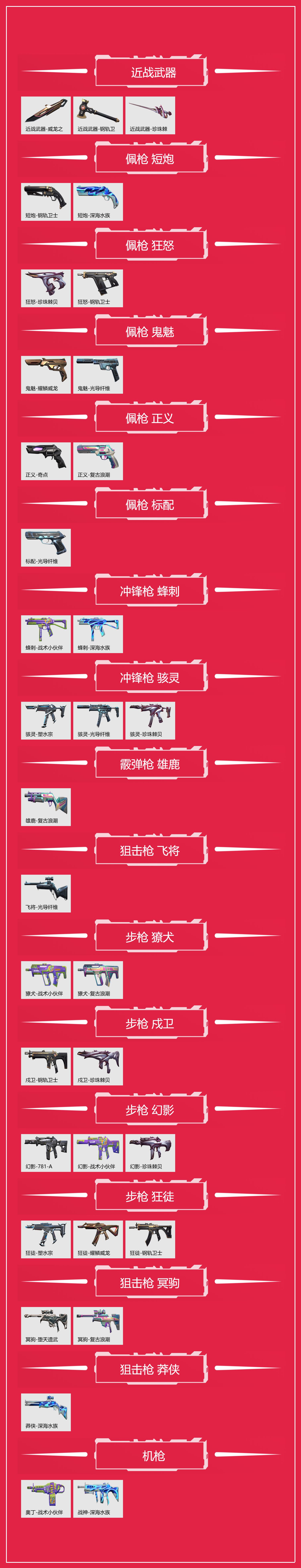 【WW973】等级:Lv58 | 未定级 ...