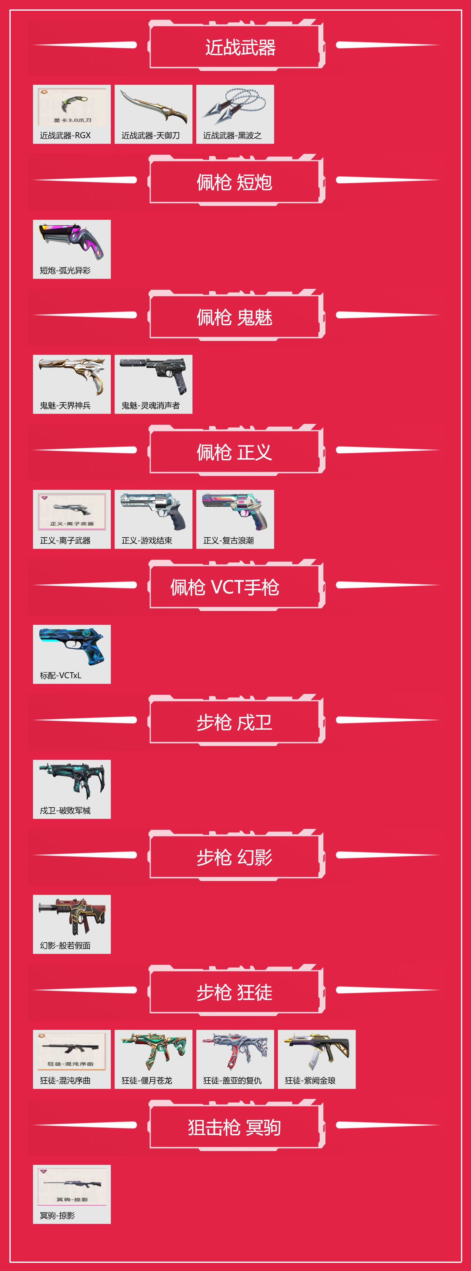 【WW979】等级:Lv121 | 黄金I...