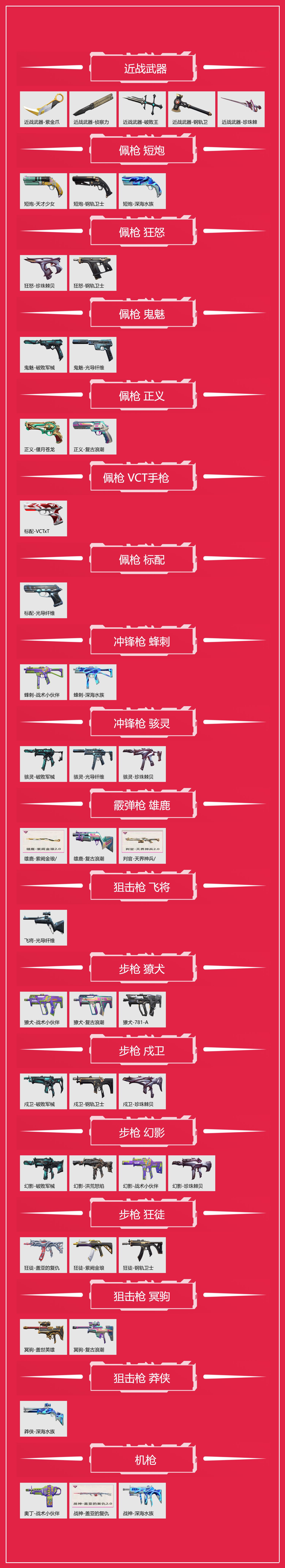 【WW1005】等级:Lv152 | 黄金...