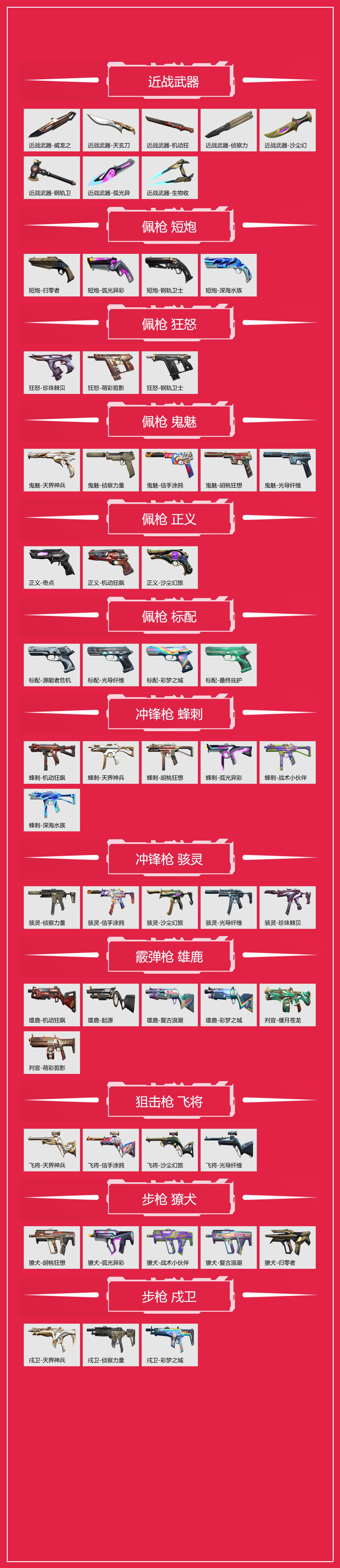 【WW1008】等级:Lv167 | 未定...