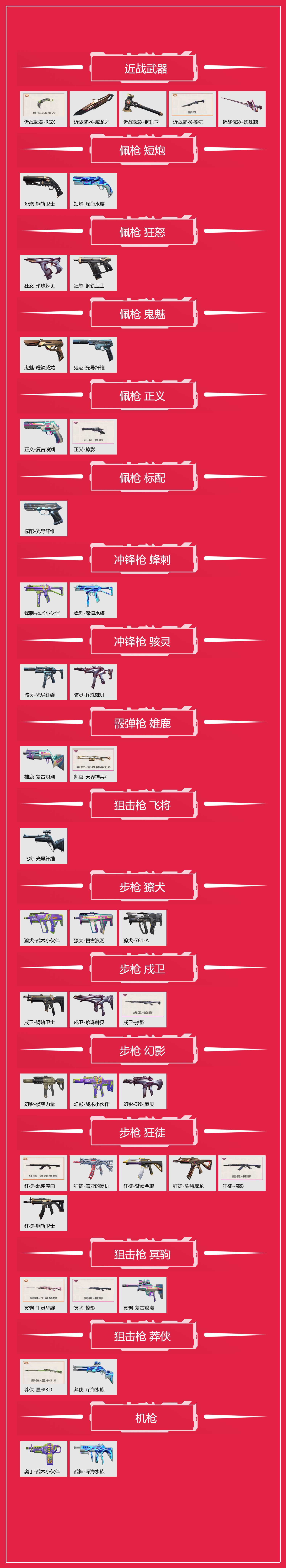 【WW1024】等级:Lv151 | 未定...