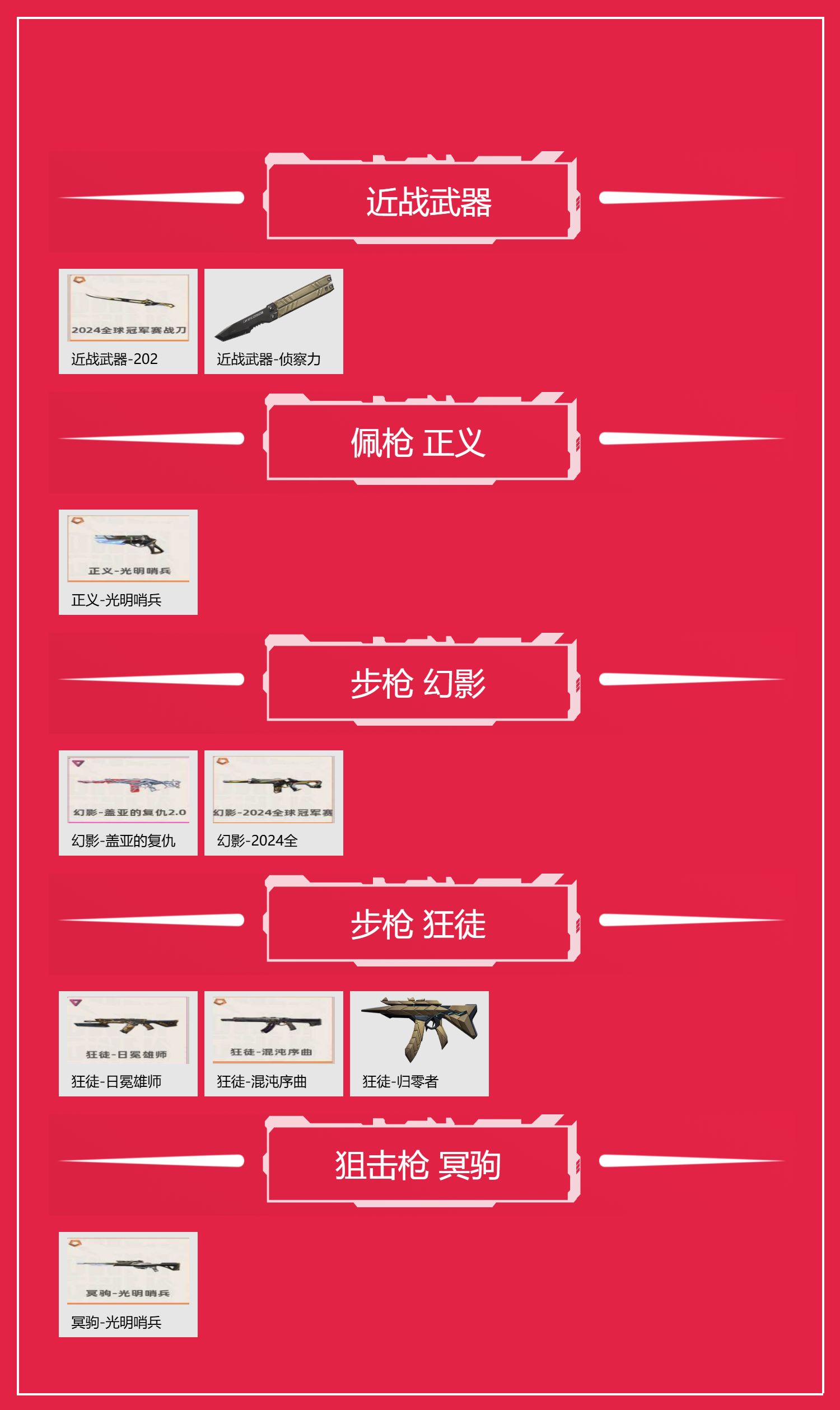 【WW1025】等级:Lv82 | 未定级...