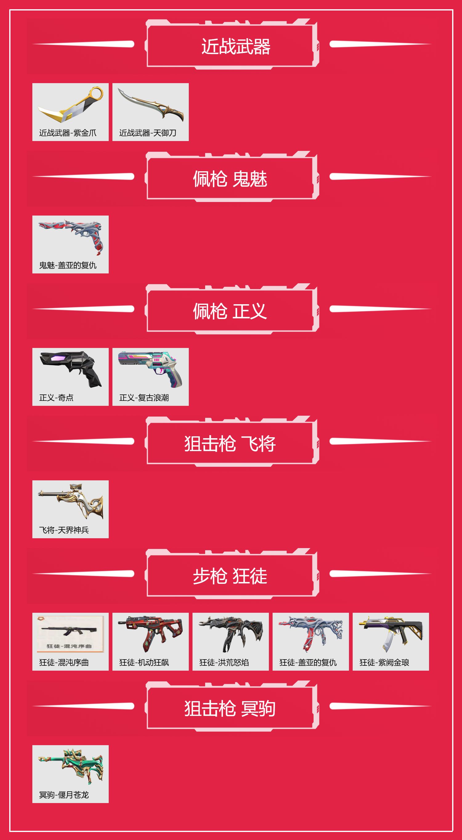 【WW1134】等级:Lv146 | 铂金...