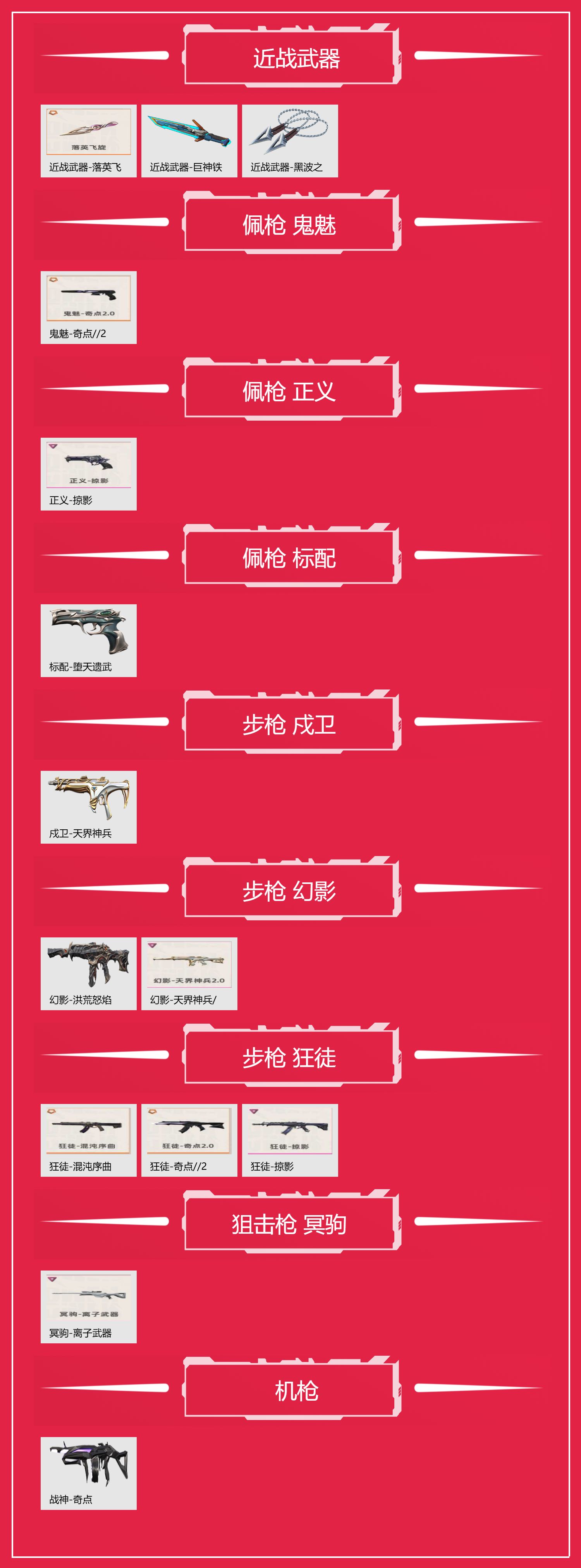 【WW1193】等级:Lv33 | 黄金I...