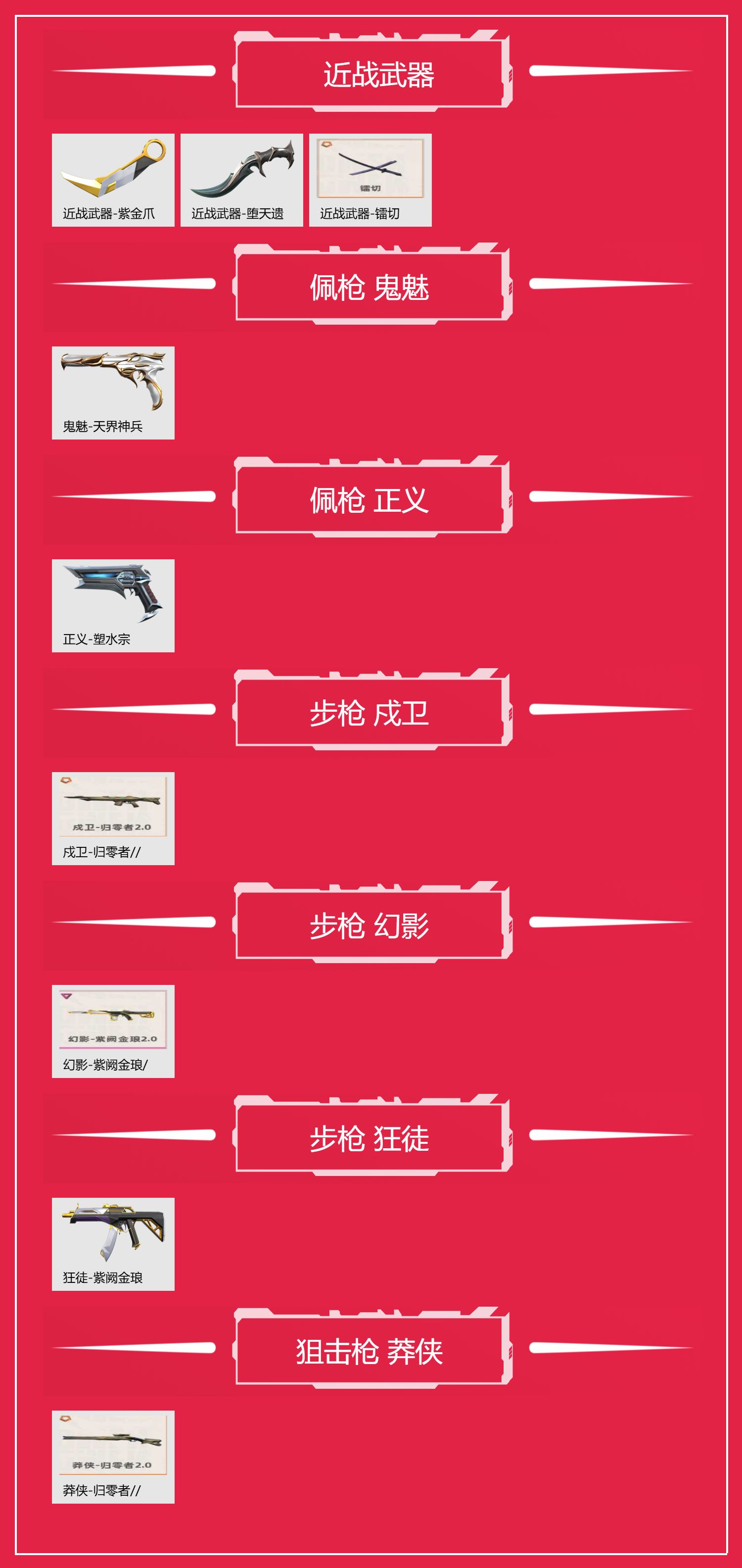 【WW1220】等级:Lv23 | 白银I...