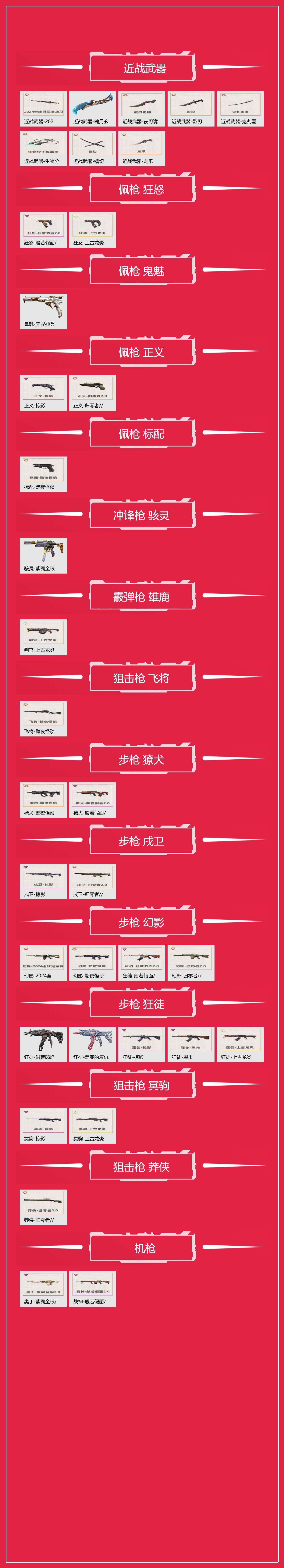 【WW1230】 等级:Lv78 | 青铜...